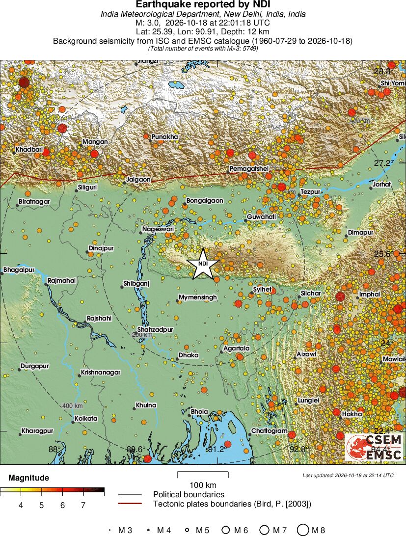 regional magnitude historical seismicity