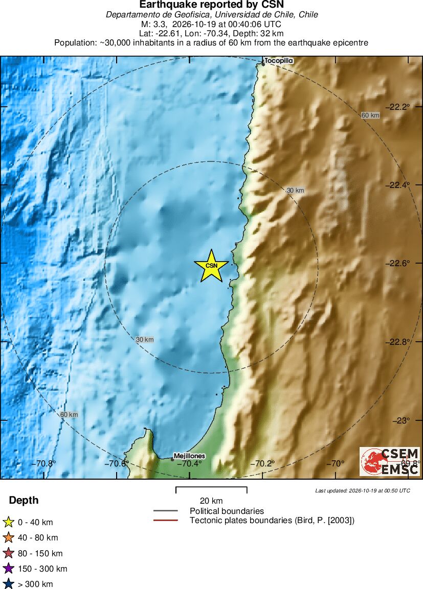 Local View