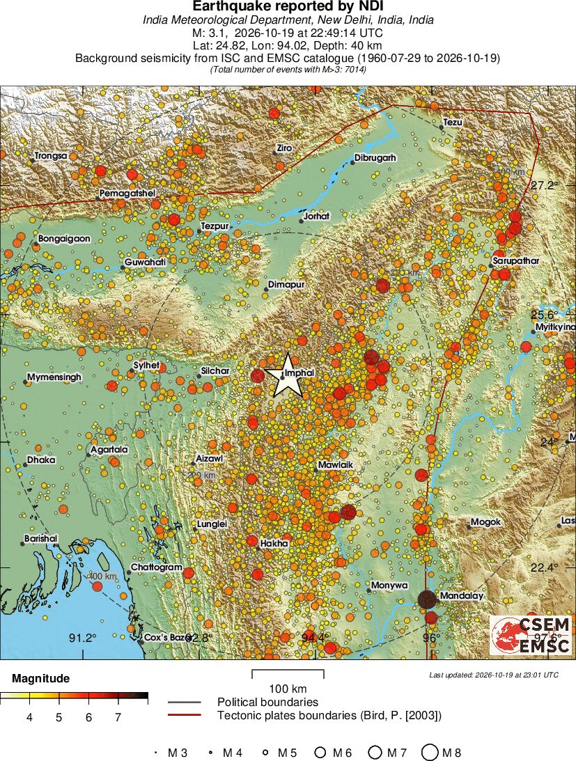 regional magnitude historical seismicity