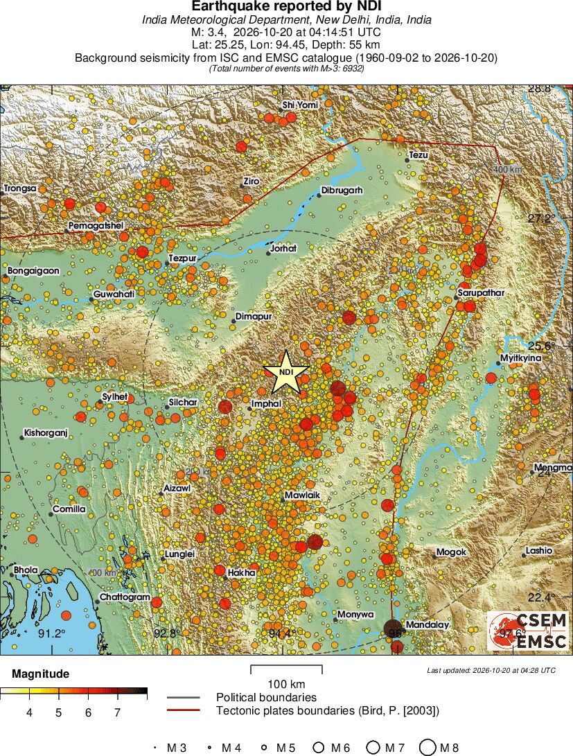 regional magnitude historical seismicity