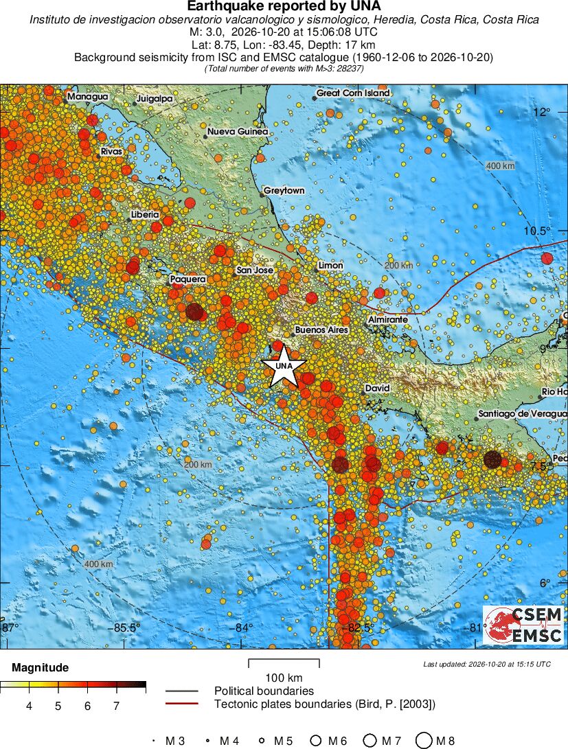 regional magnitude historical seismicity