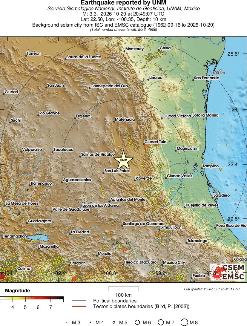 regional magnitude historical seismicity