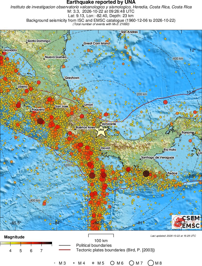 regional magnitude historical seismicity