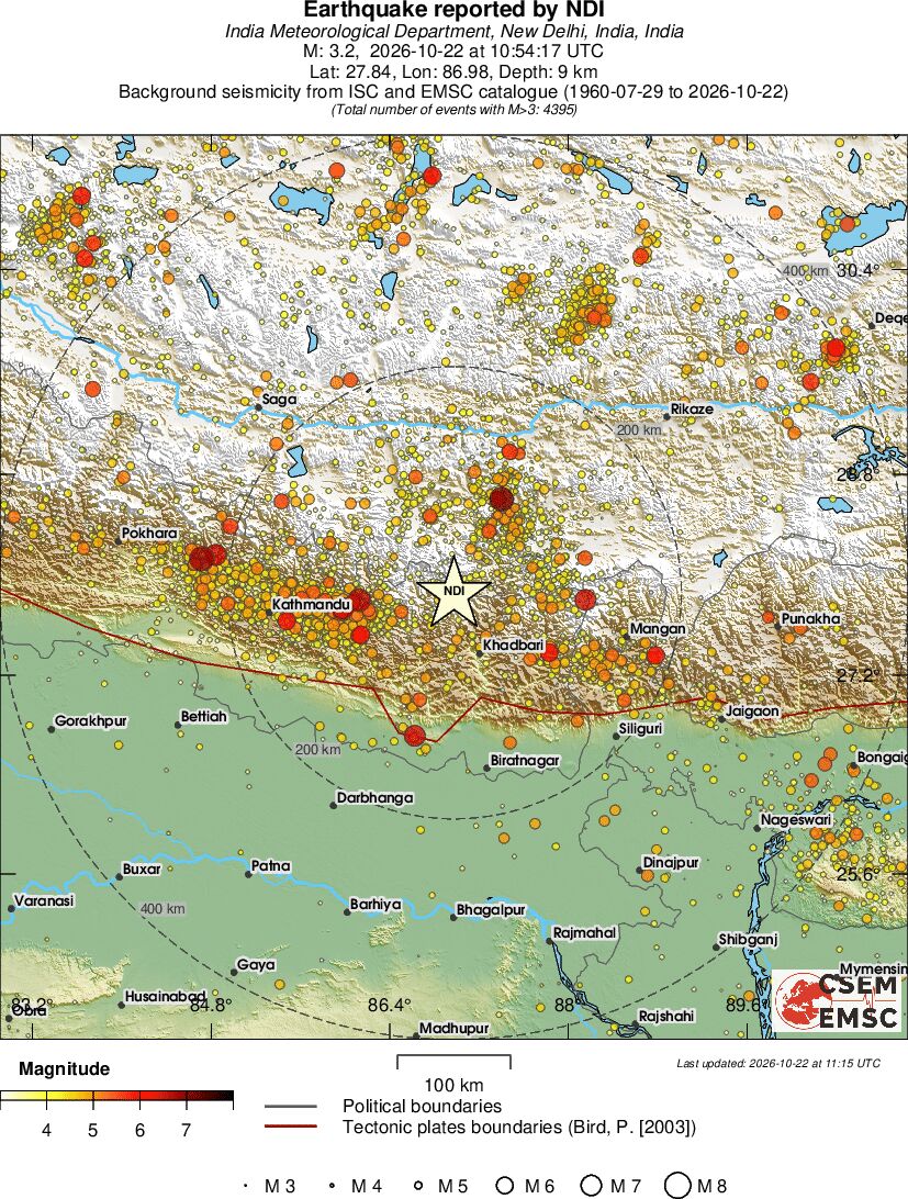 regional magnitude historical seismicity