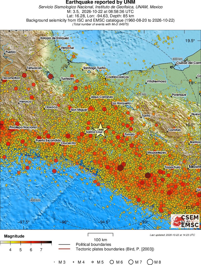 regional magnitude historical seismicity