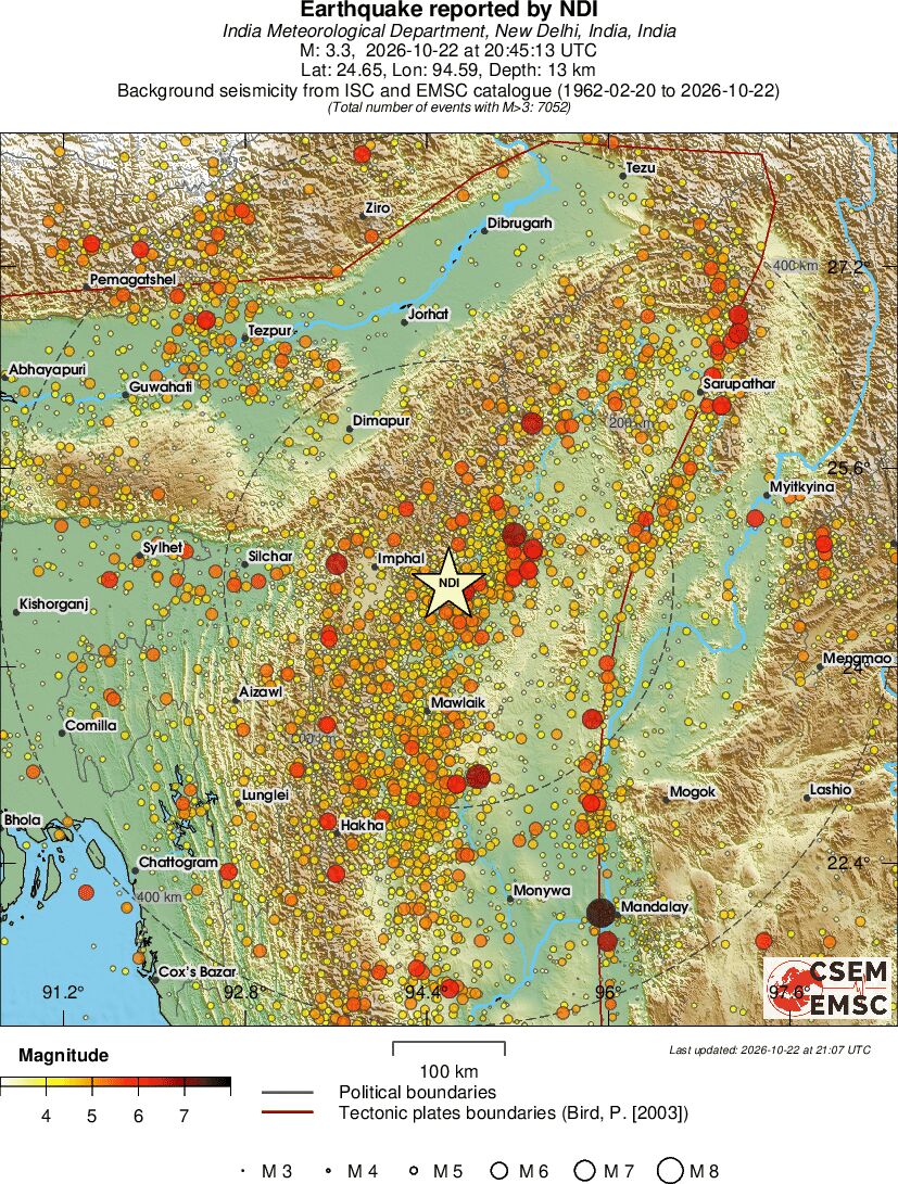 regional magnitude historical seismicity