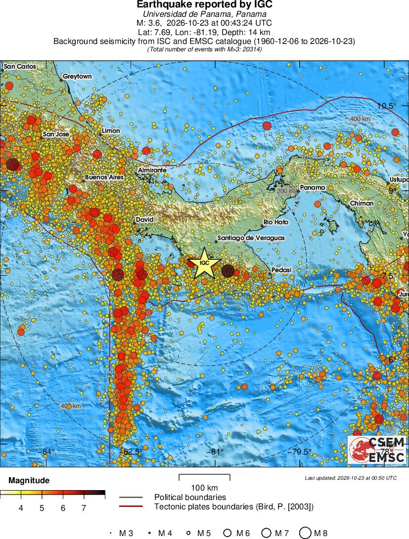 regional magnitude historical seismicity