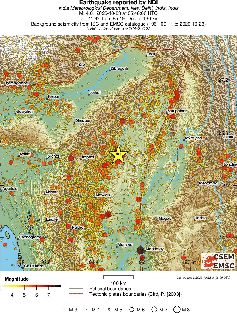 regional magnitude historical seismicity