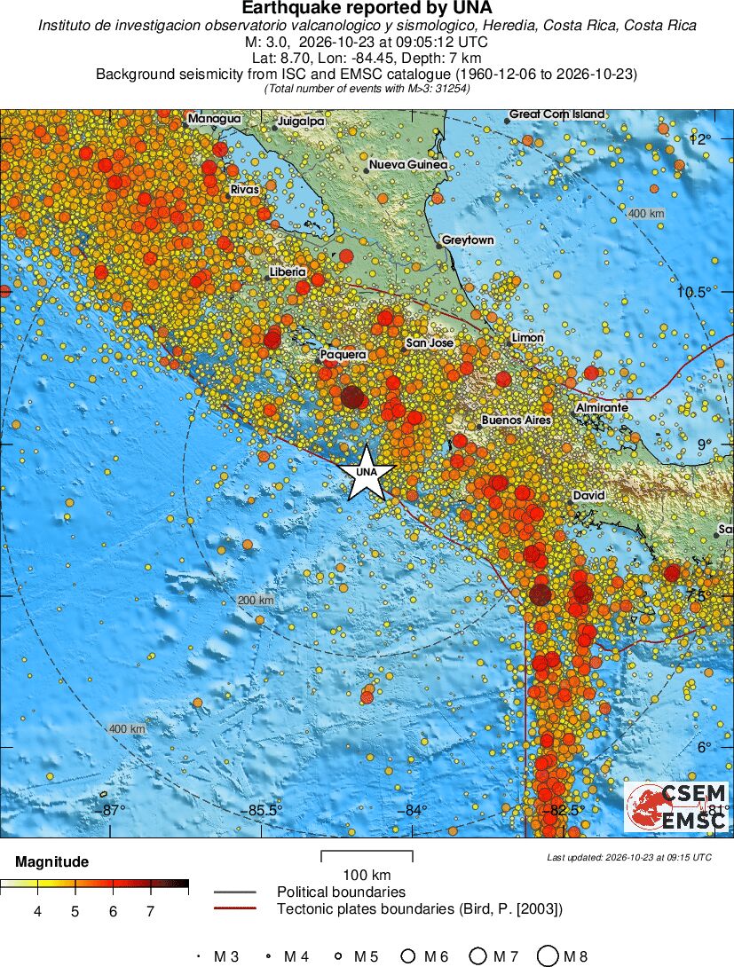 regional magnitude historical seismicity