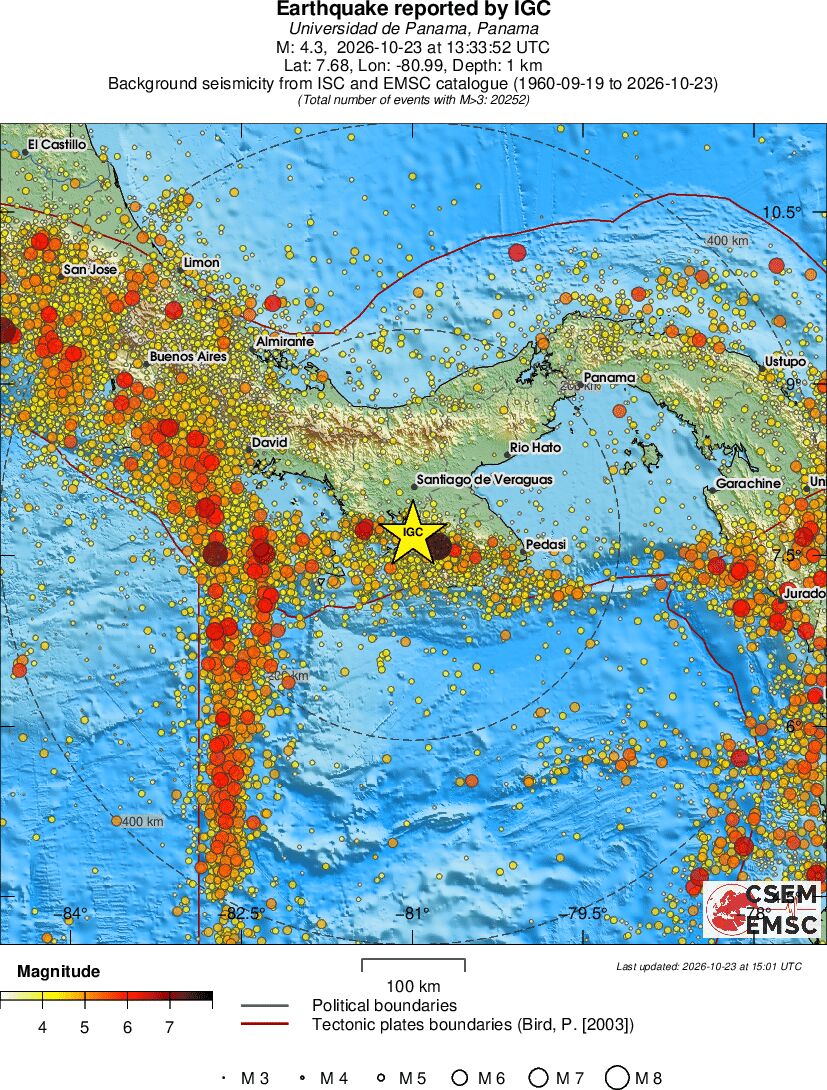 regional magnitude historical seismicity