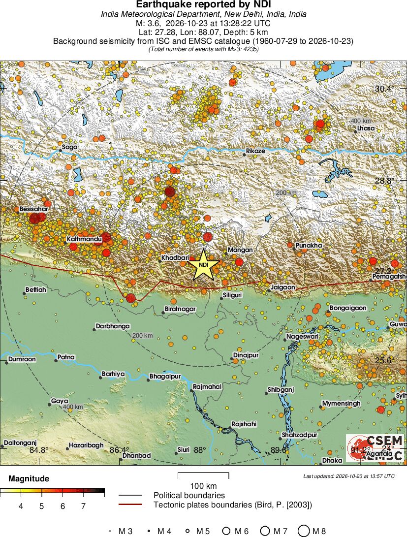 regional magnitude historical seismicity