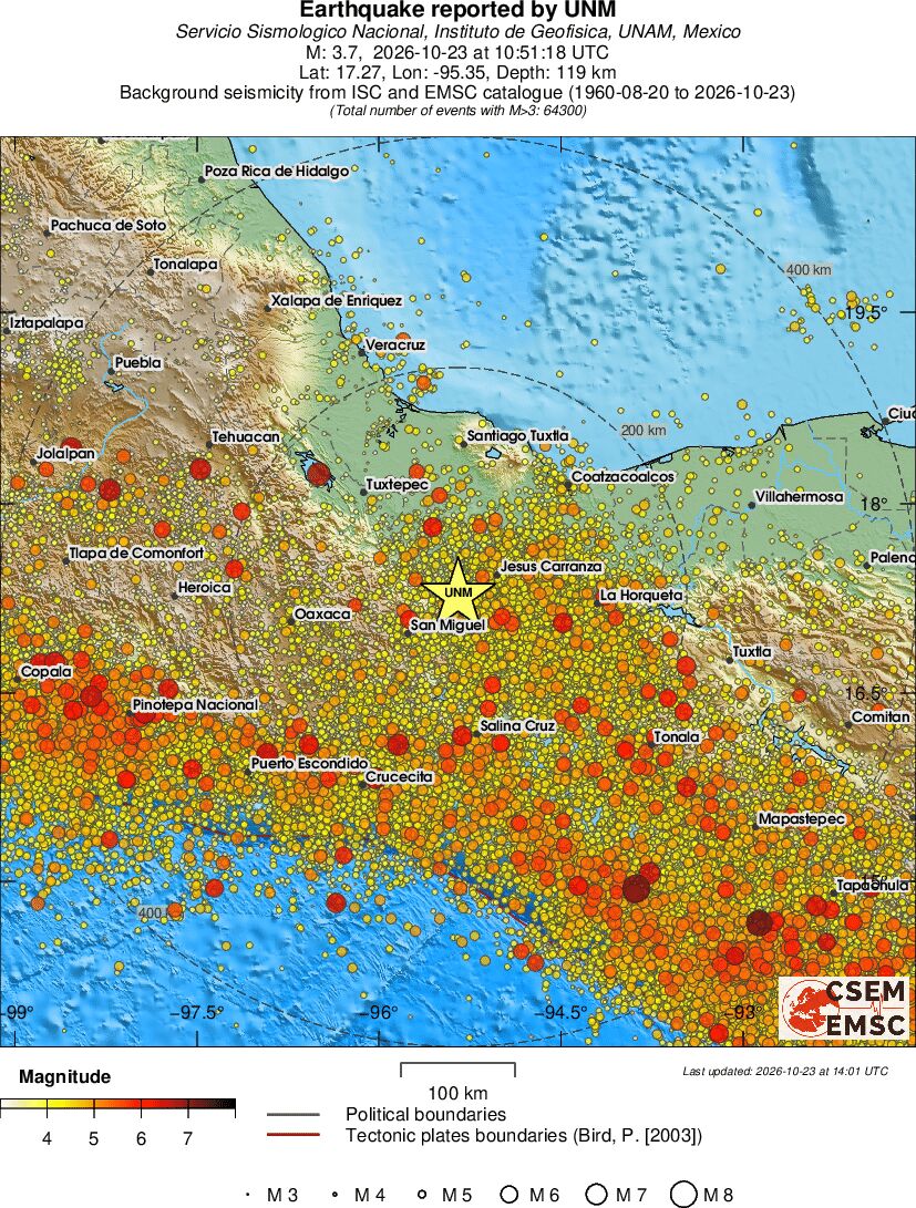 regional magnitude historical seismicity