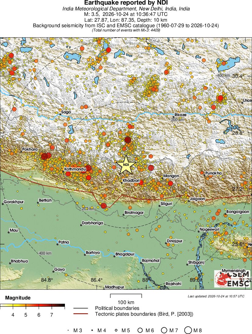 regional magnitude historical seismicity