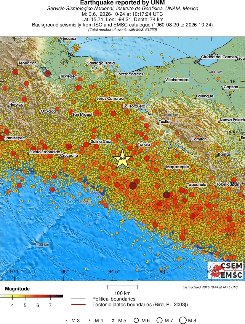 regional magnitude historical seismicity