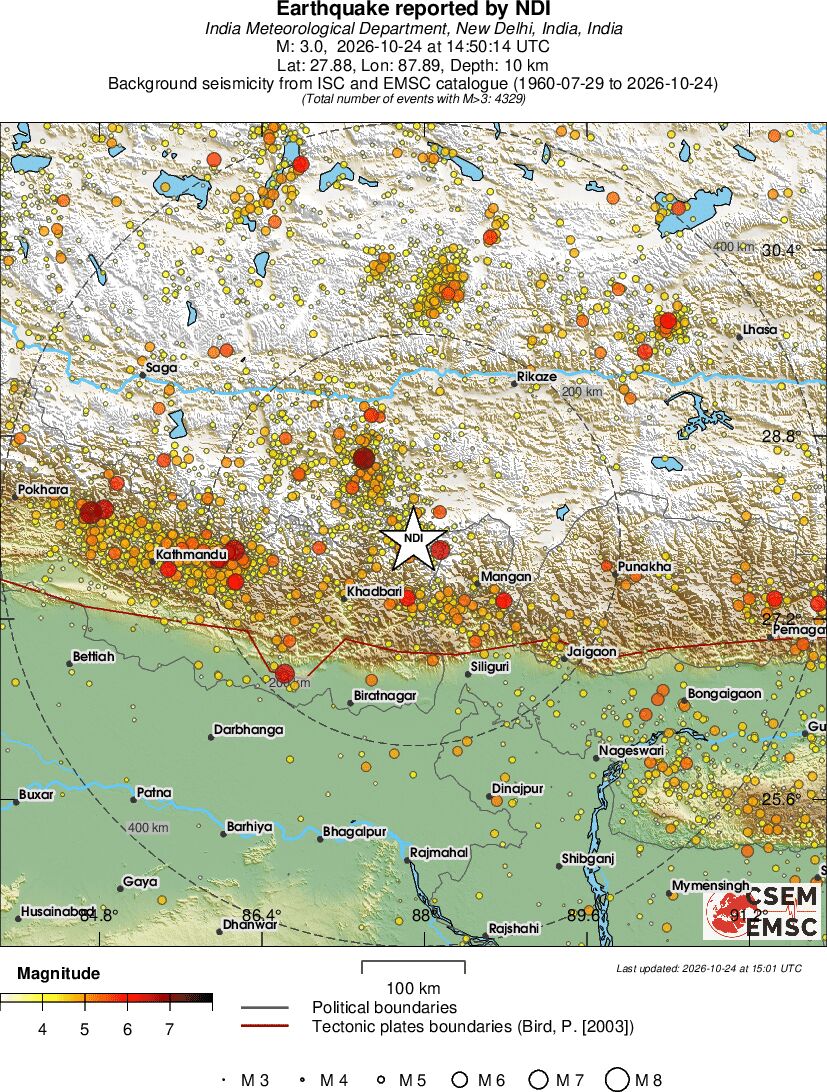 regional magnitude historical seismicity