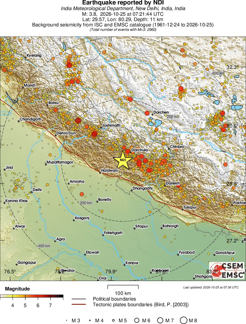 regional magnitude historical seismicity