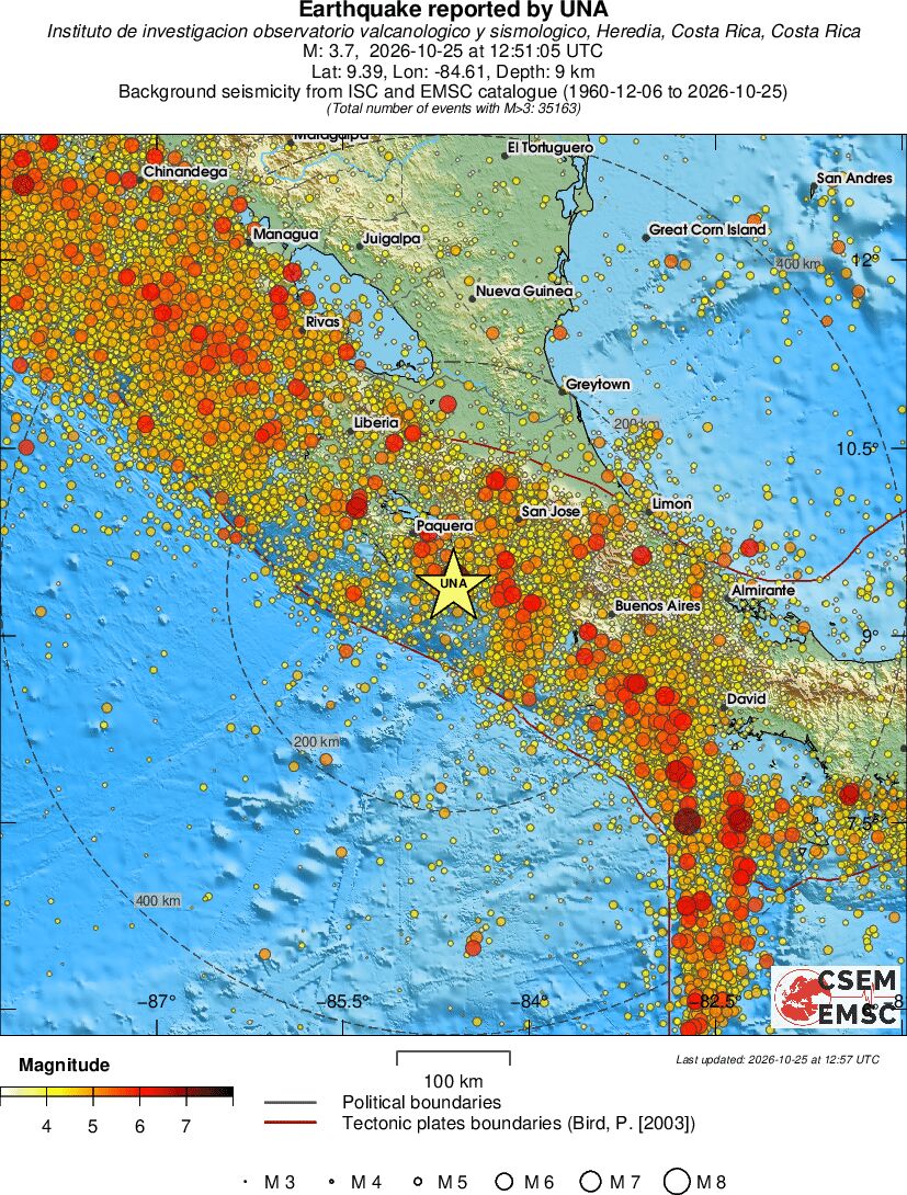 regional magnitude historical seismicity