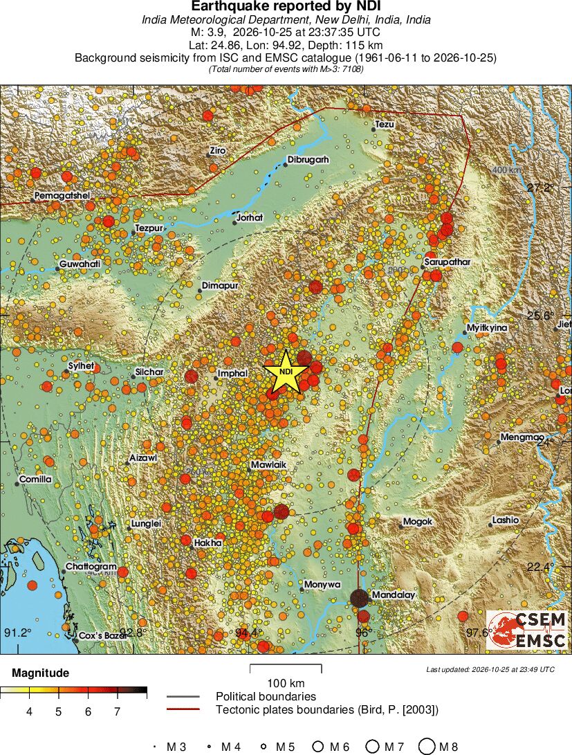 regional magnitude historical seismicity