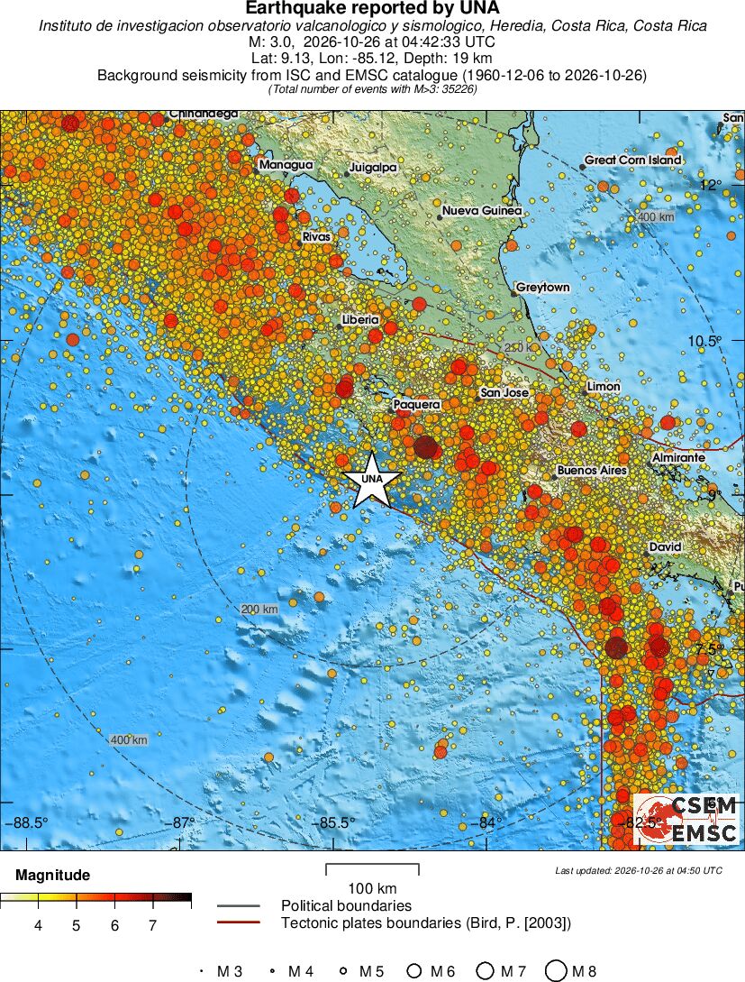 regional magnitude historical seismicity