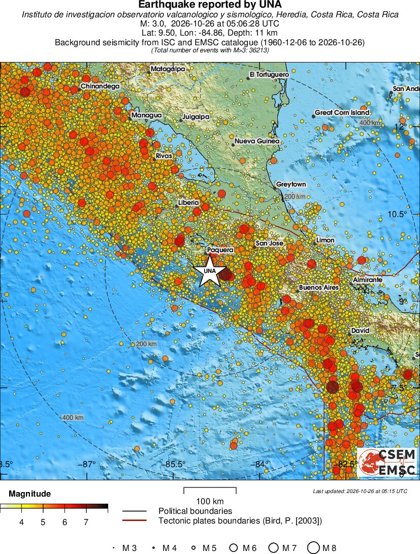 regional magnitude historical seismicity