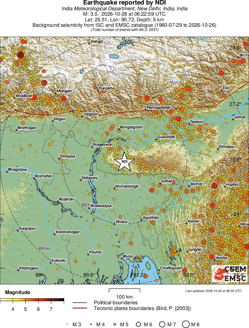 regional magnitude historical seismicity