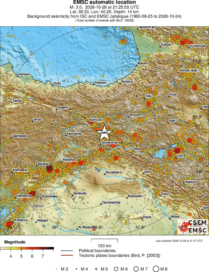 regional magnitude historical seismicity