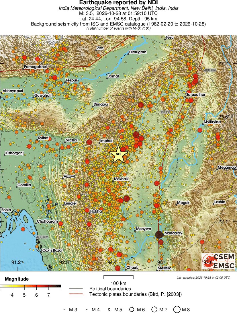 regional magnitude historical seismicity