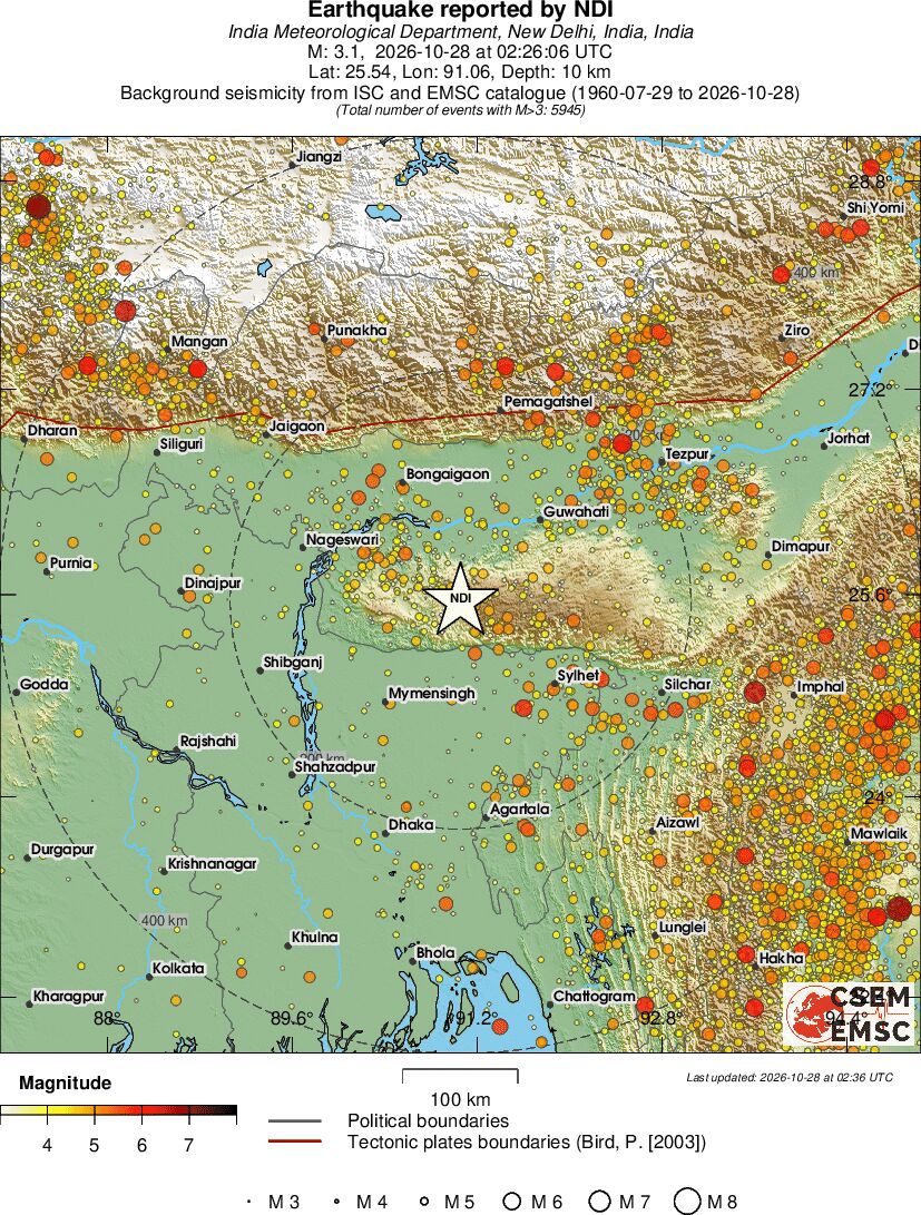 regional magnitude historical seismicity