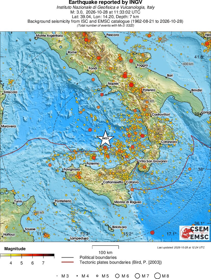 regional magnitude historical seismicity