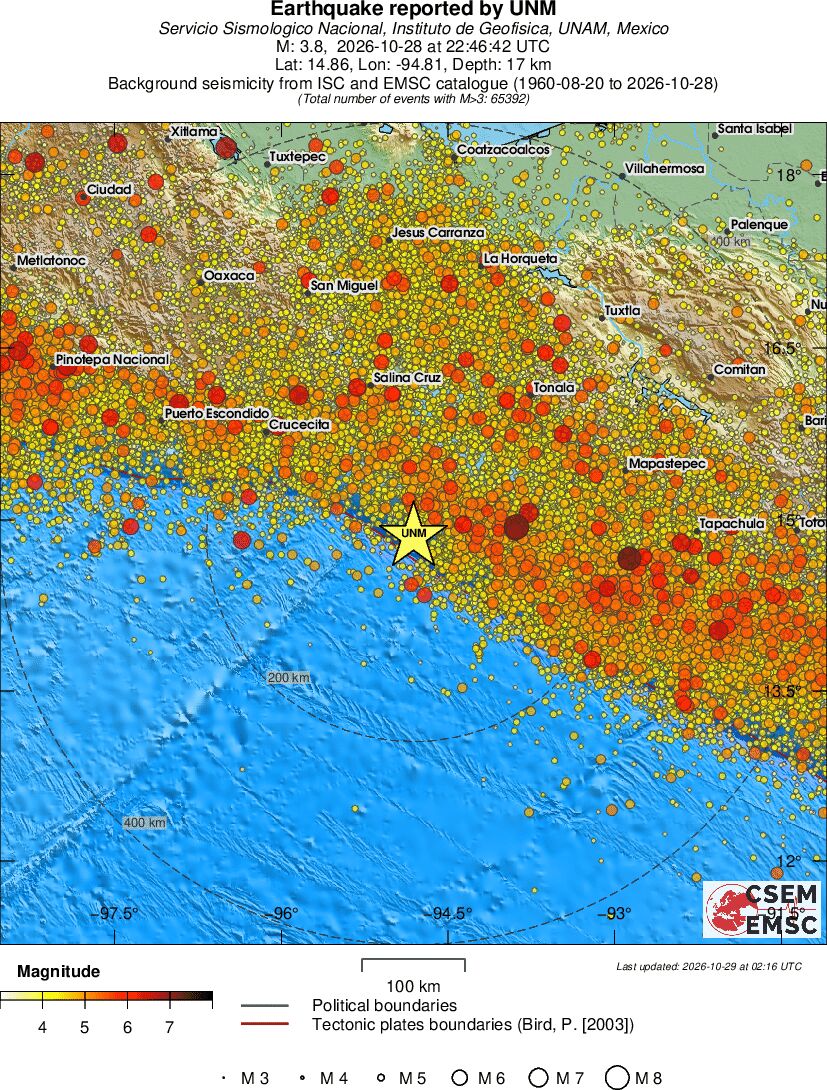 regional magnitude historical seismicity