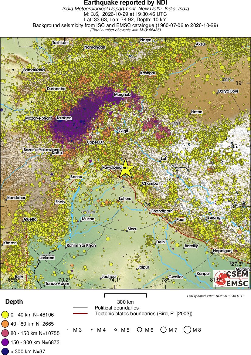 wide historical seismicity
