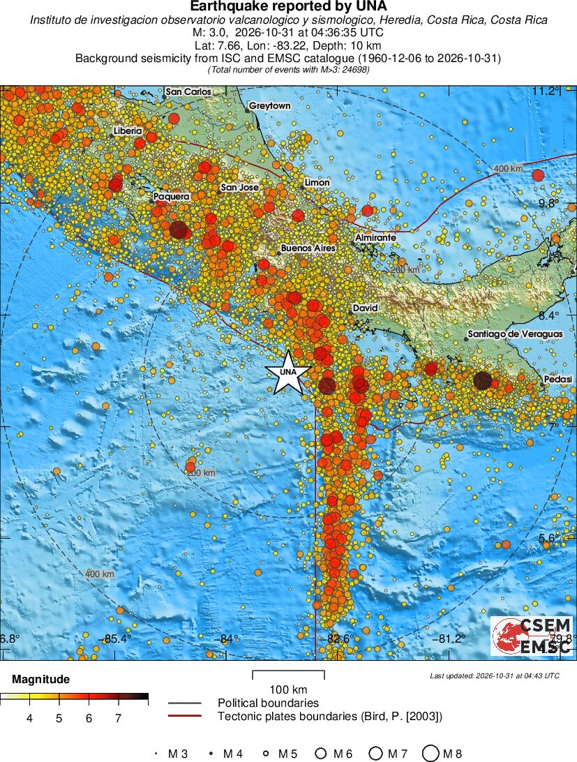 regional magnitude historical seismicity
