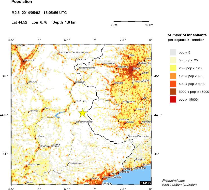 population