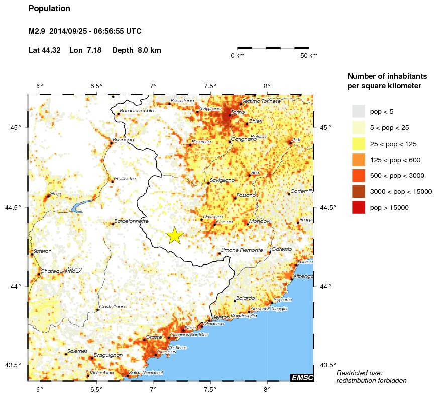 population