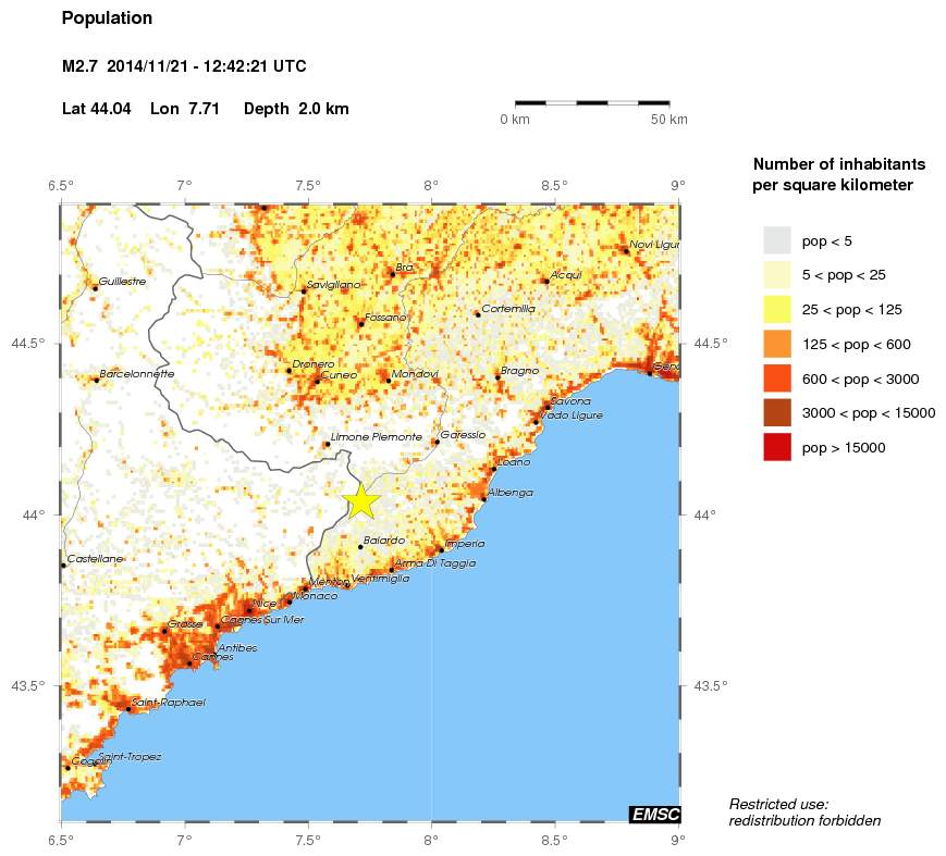 population