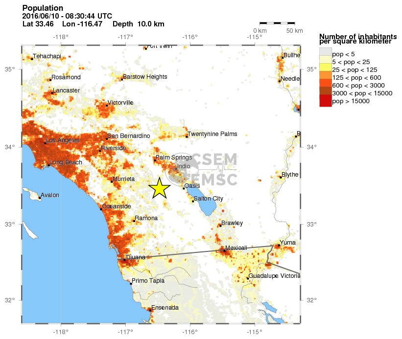 population