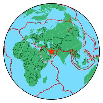 Global View