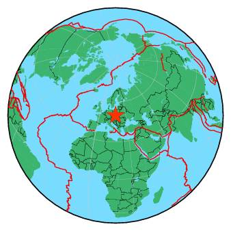 Global View