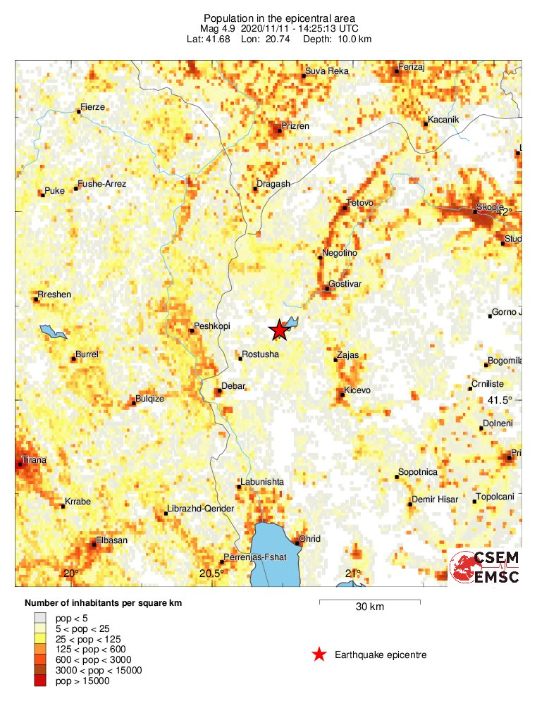 population