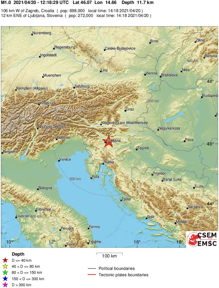 Regional View