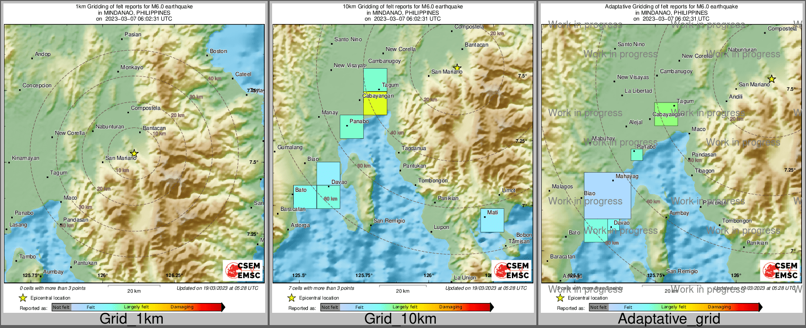 Intensity Map cluster