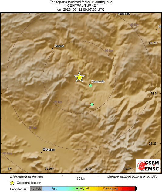 Intensity Map