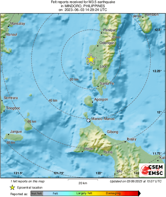 Intensity Map