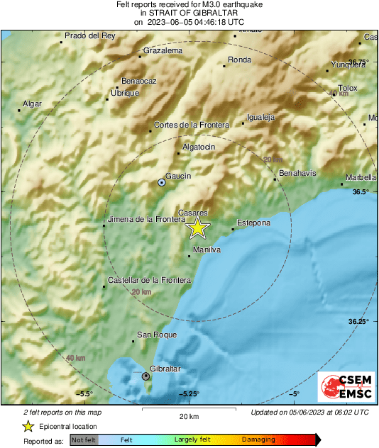 Intensity Map