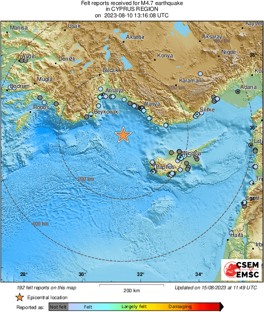 Intensity Map