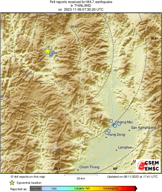 Intensity Map