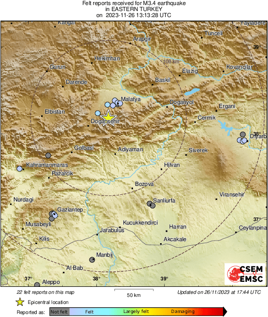 Intensity Map