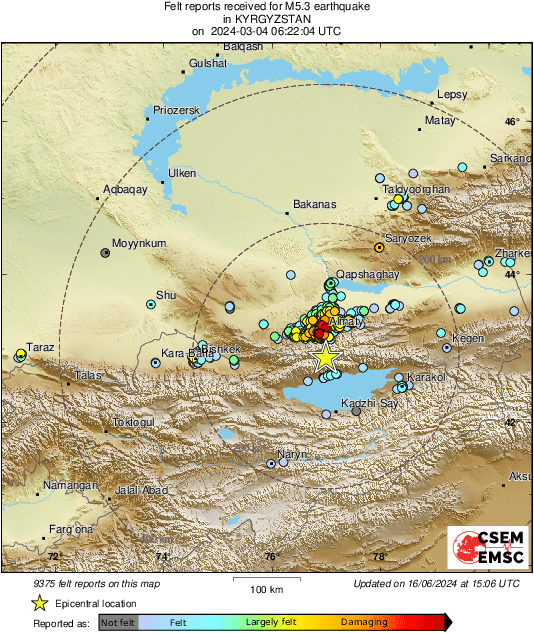 Intensity Map