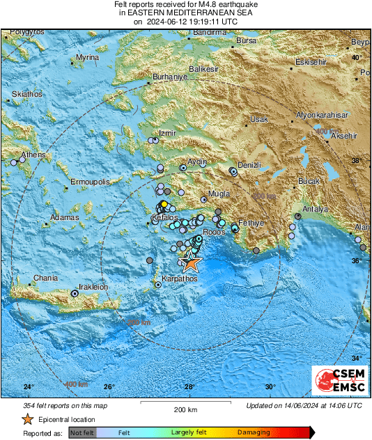 Intensity Map