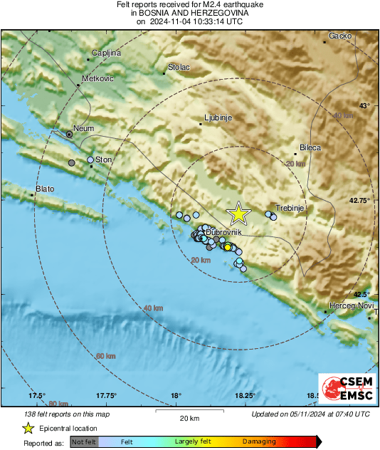 Intensity Map
